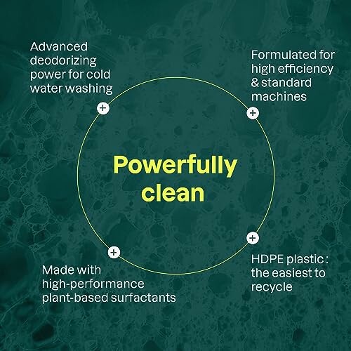 Infographic highlighting features of a powerful cleaning product