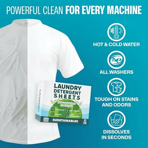 Ad for laundry detergent sheets highlighting features like hot and cold water use, compatibility with all washers, effectiveness on stains and odors, and quick dissolution.